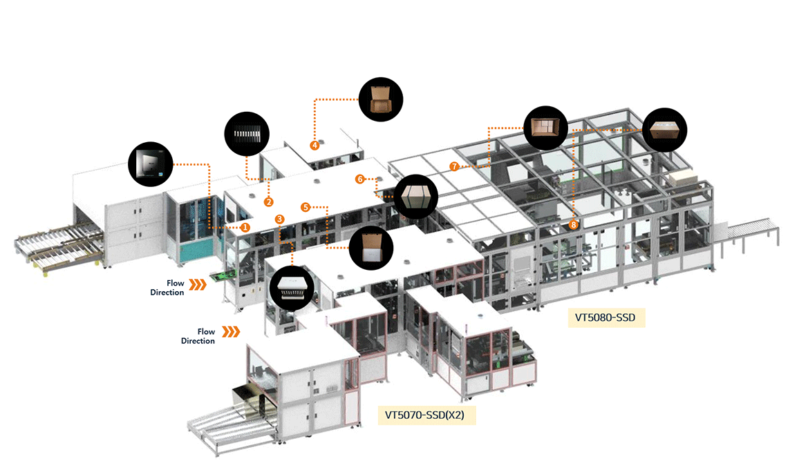 VT5070-SSD VT5080-SSD