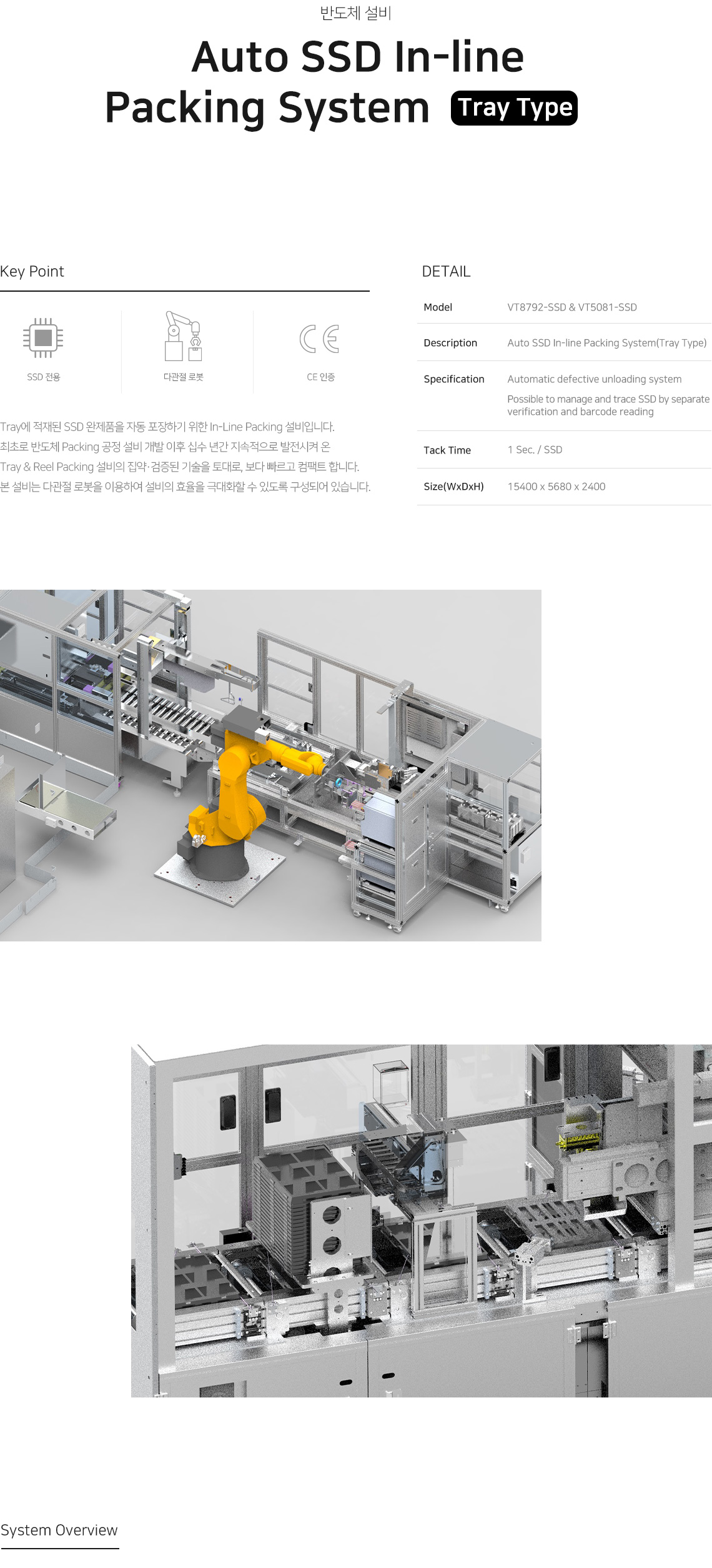 VT8792-SSD VT5081-SSD