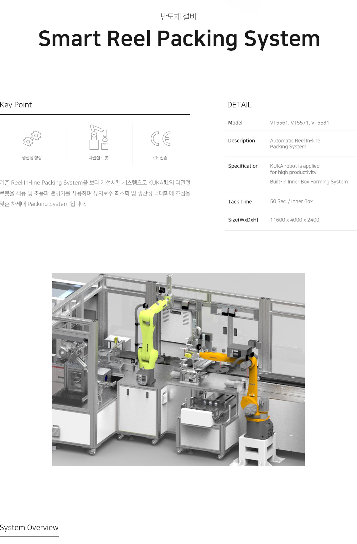 VT5561 VT5571 VT5581