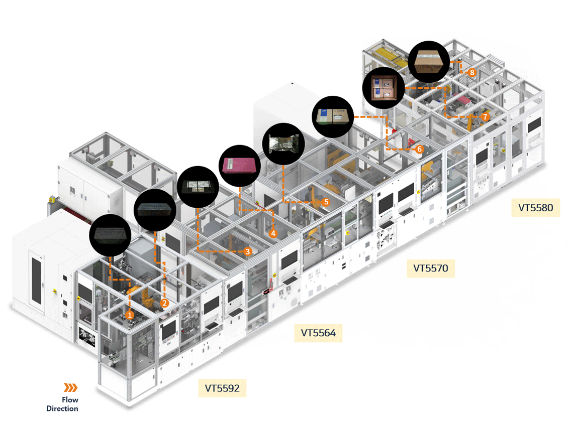 VT5592 VT5564 VT5570 VT5580
